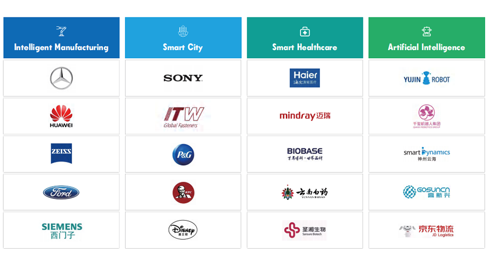 Touchthink Brand partnerships