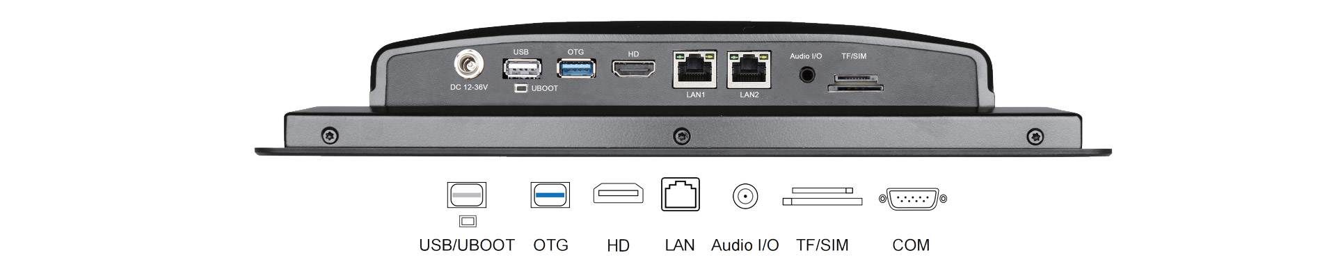 touchthink Industiral Panel Mount android Tablet interface locations and interface big image 