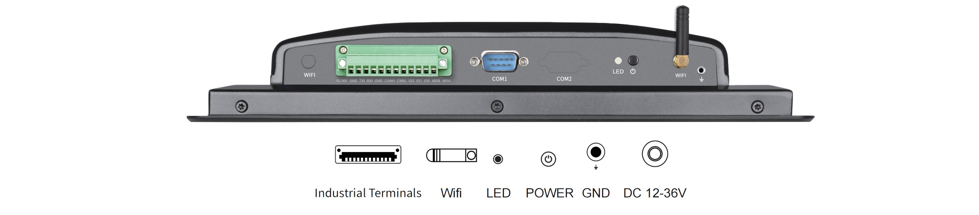 touchthink Industiral Panel Mount android Tablet interface2 locations and interface big image 