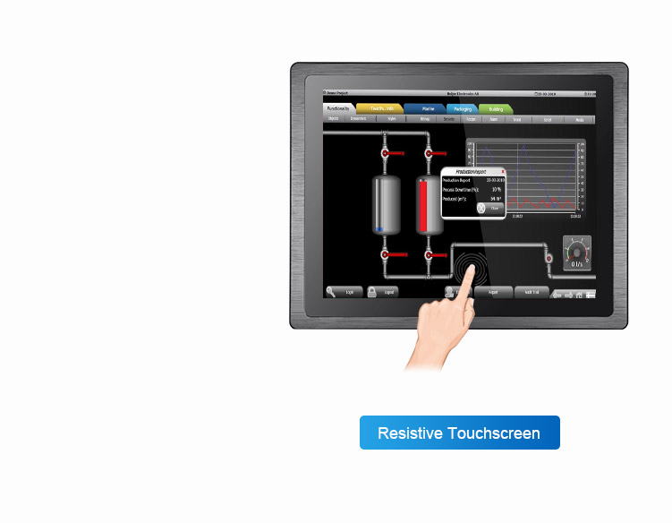 touchthink Resistive Panel Mount LCD Display For Single Point Touch