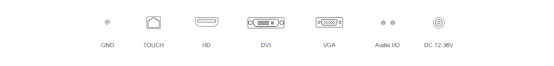 touchthink Panel Mount LCD Display Detailed interface names 