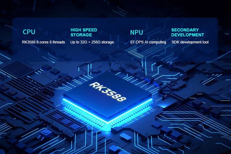 Core configuration of TouchThink All-in-One PC Panel