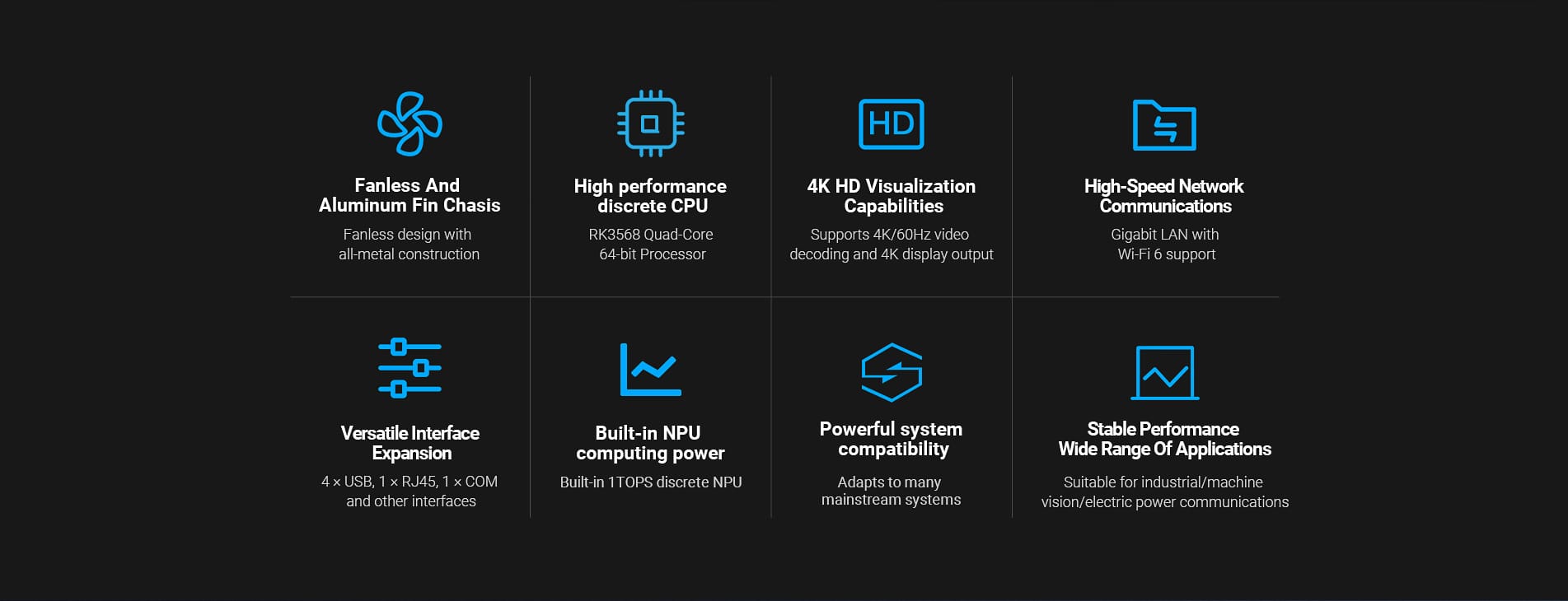 Fanless RK3568 4K HD 1Tops NPU TouchThink Industrial Computer-tuya