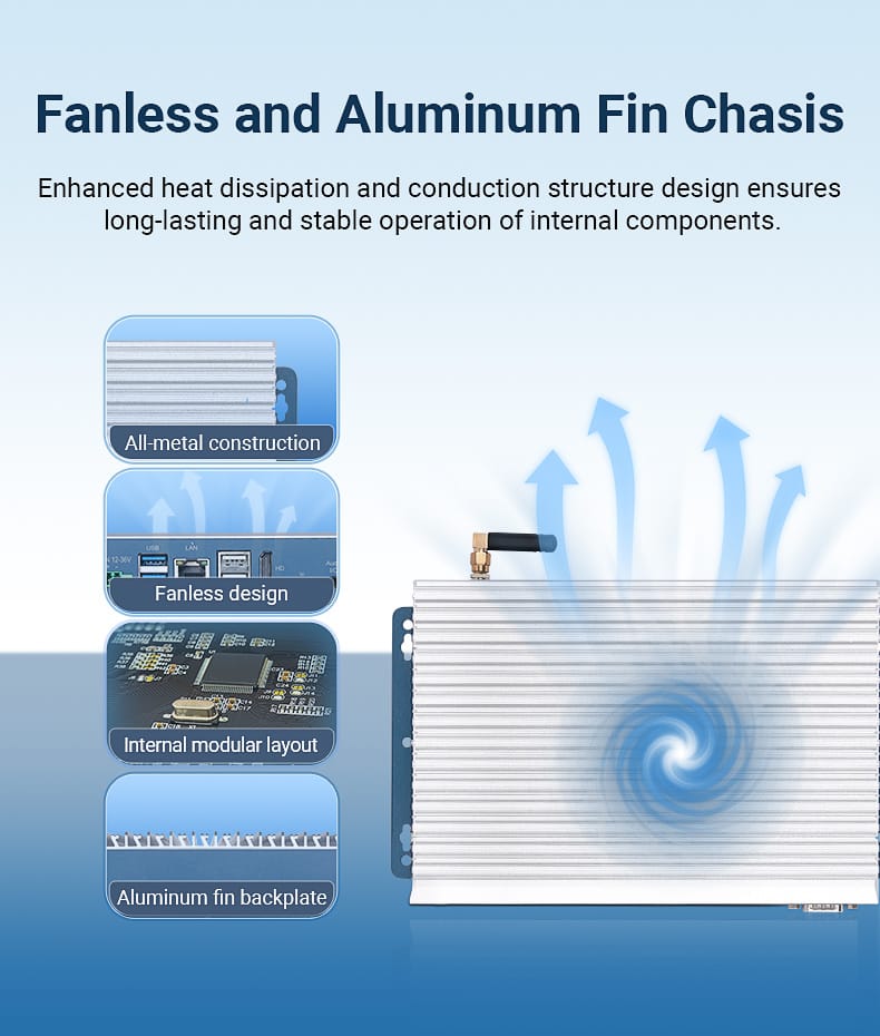 Fanless and Aluminum Fin Industrial Computer