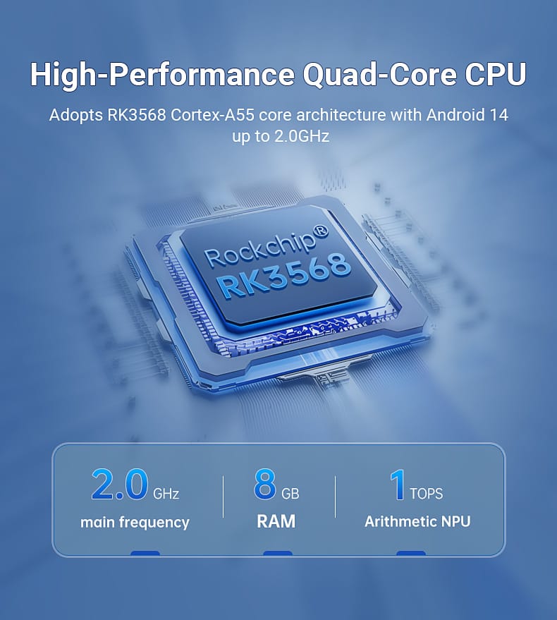 RK3568 Quad-core CPU Industrial Computers