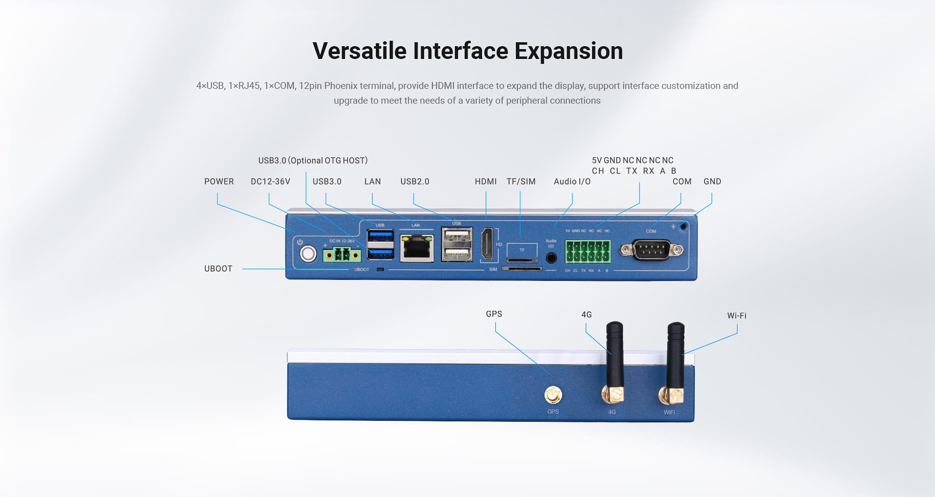 Versatile Interface Expansion for Phoenix Industrial Computers-tuya