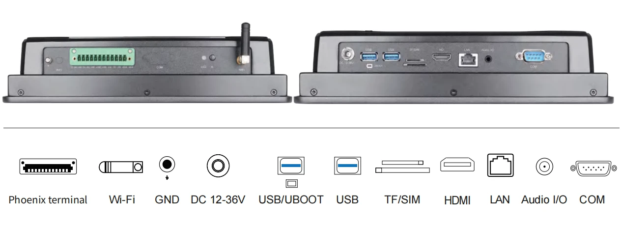 10.1 RK3568 Panel-PC-Schnittstellen-TouchThink