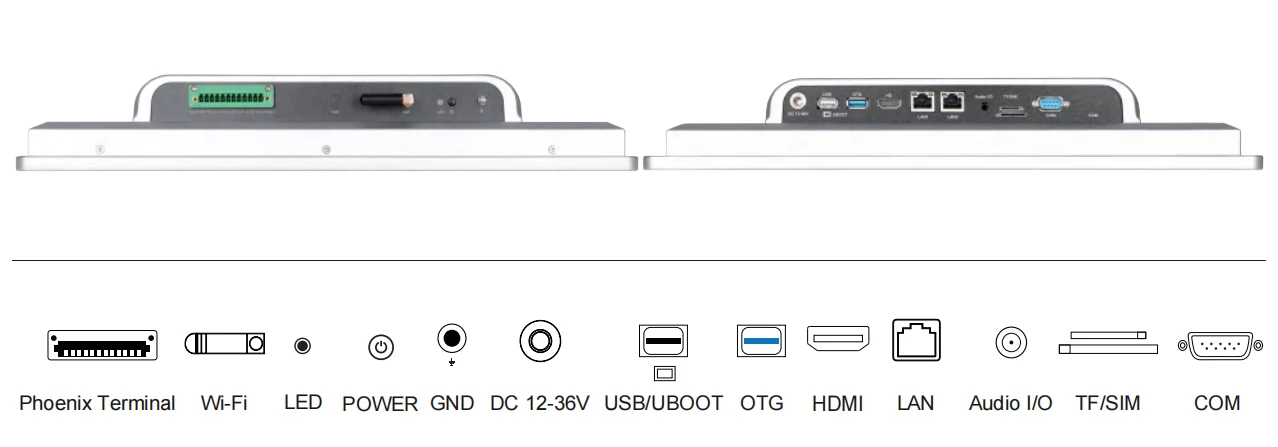 17.3 Inches RK3588 Industrial Panel PC Ports-TouchThink