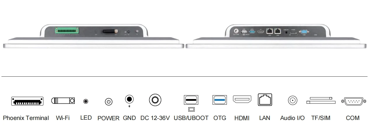 19” RK3588 Aluminum Alloy Industrial Allinone Computer Ports-TouchThink