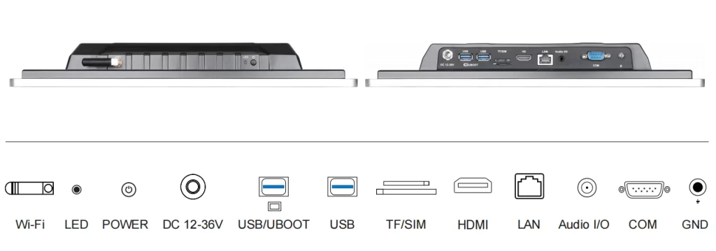 13.3 Inches Compact Panel PC with IP65 Touchscreen Interfaces