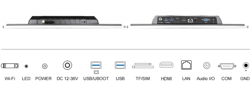 Slim 15-inch Panel PC Ports USB TF SIM HDMI COM AUDIO