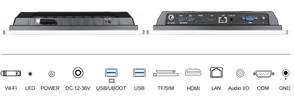 Wifi 4G Ethernet Panel PC with HDMI USB UBOOT