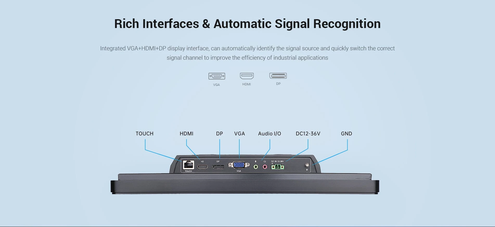 Embedded Industrial Display Screen with VGA HDMI DP Display output-IPC Manufacturer