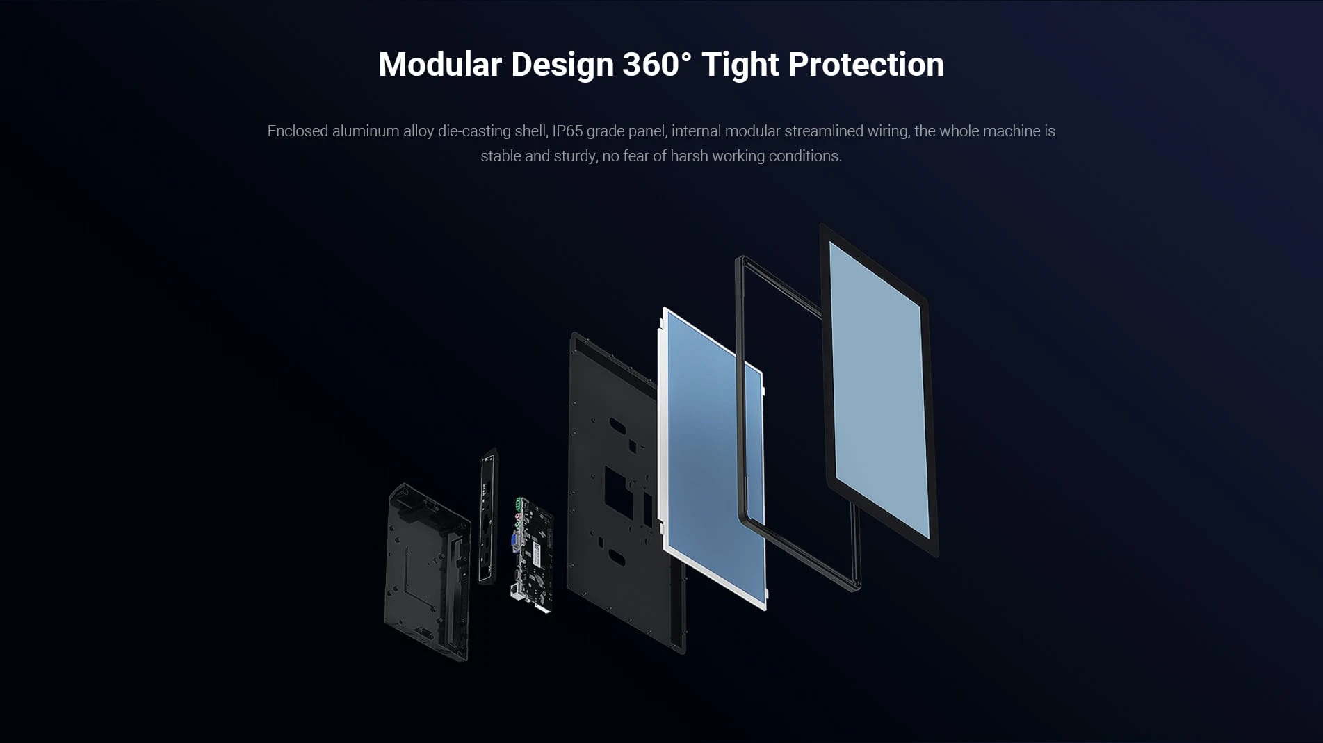 Modular Embedded Industrial Monitor IP65 Grade Panel and Die-casting Aluminum alloy-IPC Manufacturer