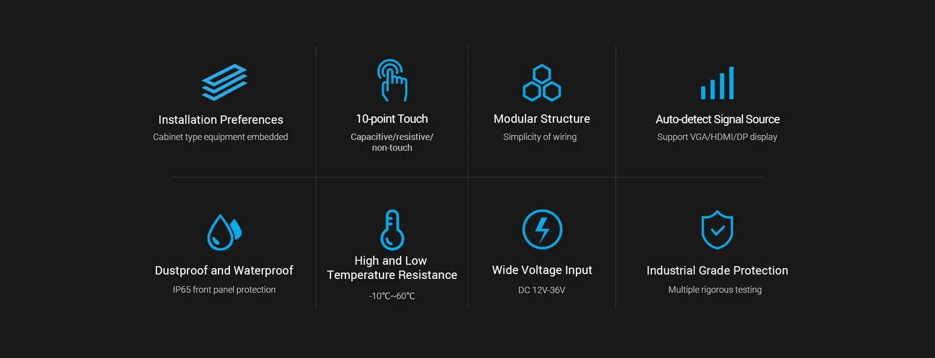 TouchThink Embedded Monitors Features and Advantages-IPC Manufacturer