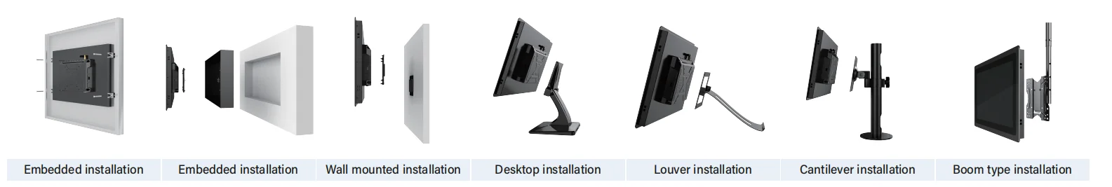 Installation Methods of Recessed Industrial Grade Monitor