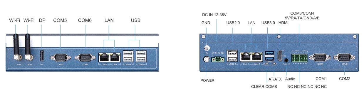 Interfaces for Mini IPC Z Series Model C-IPC Manufacturer