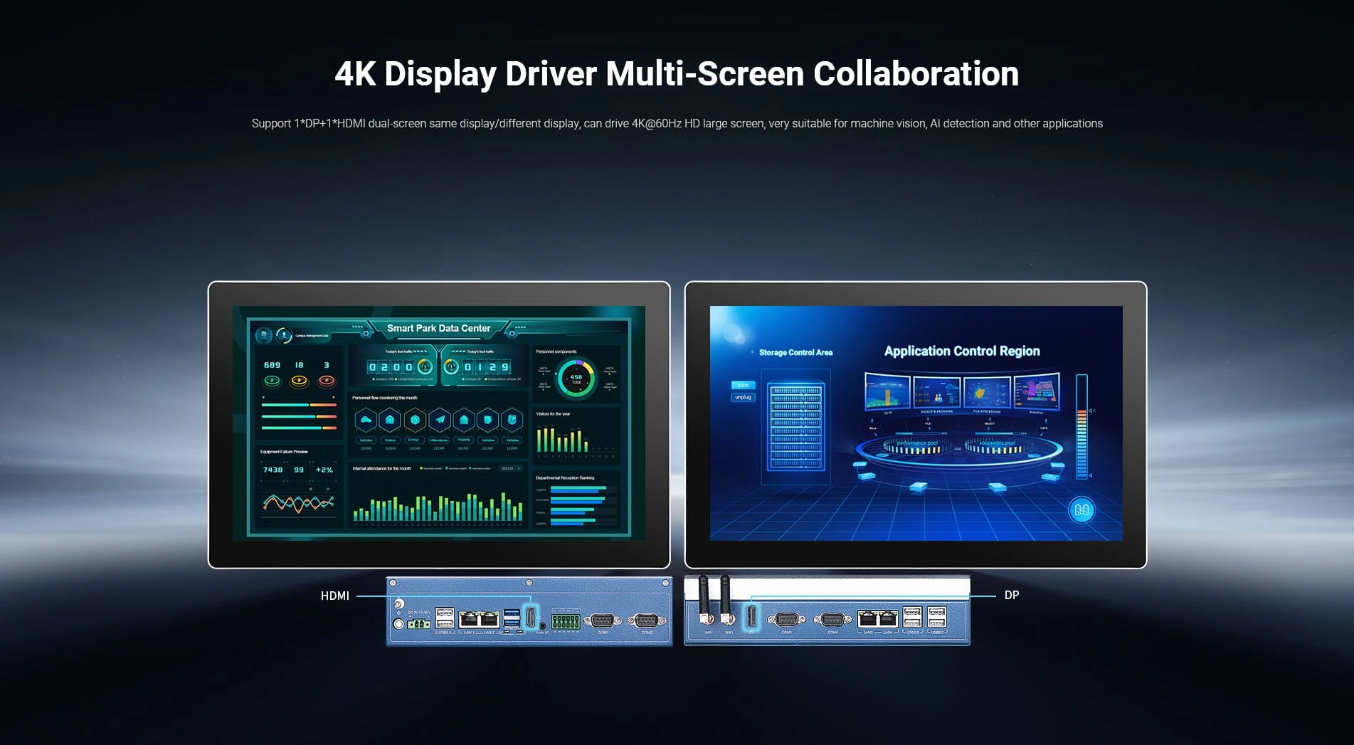 4K display driver and multi-screen collaboration.