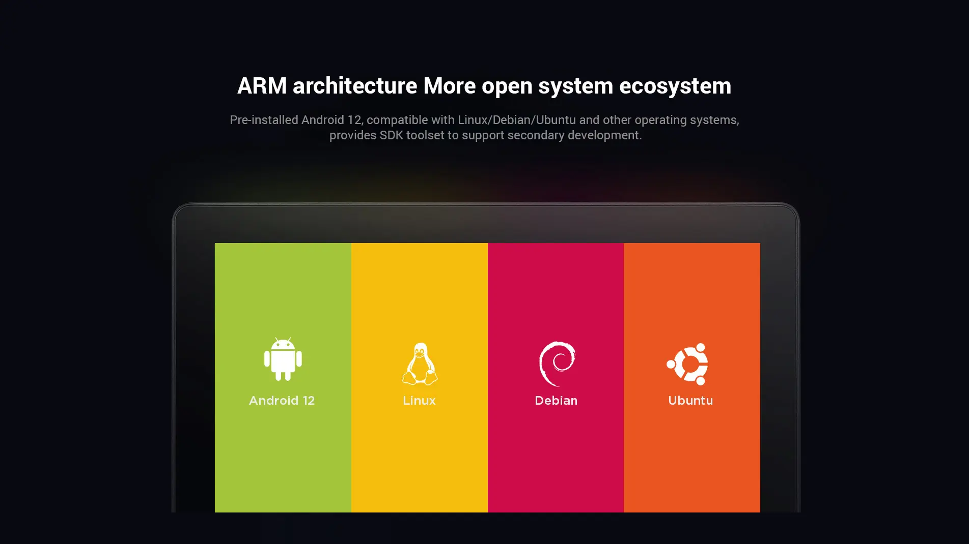 Android 12 Linux Debian Ubuntu Panel Monitor PC