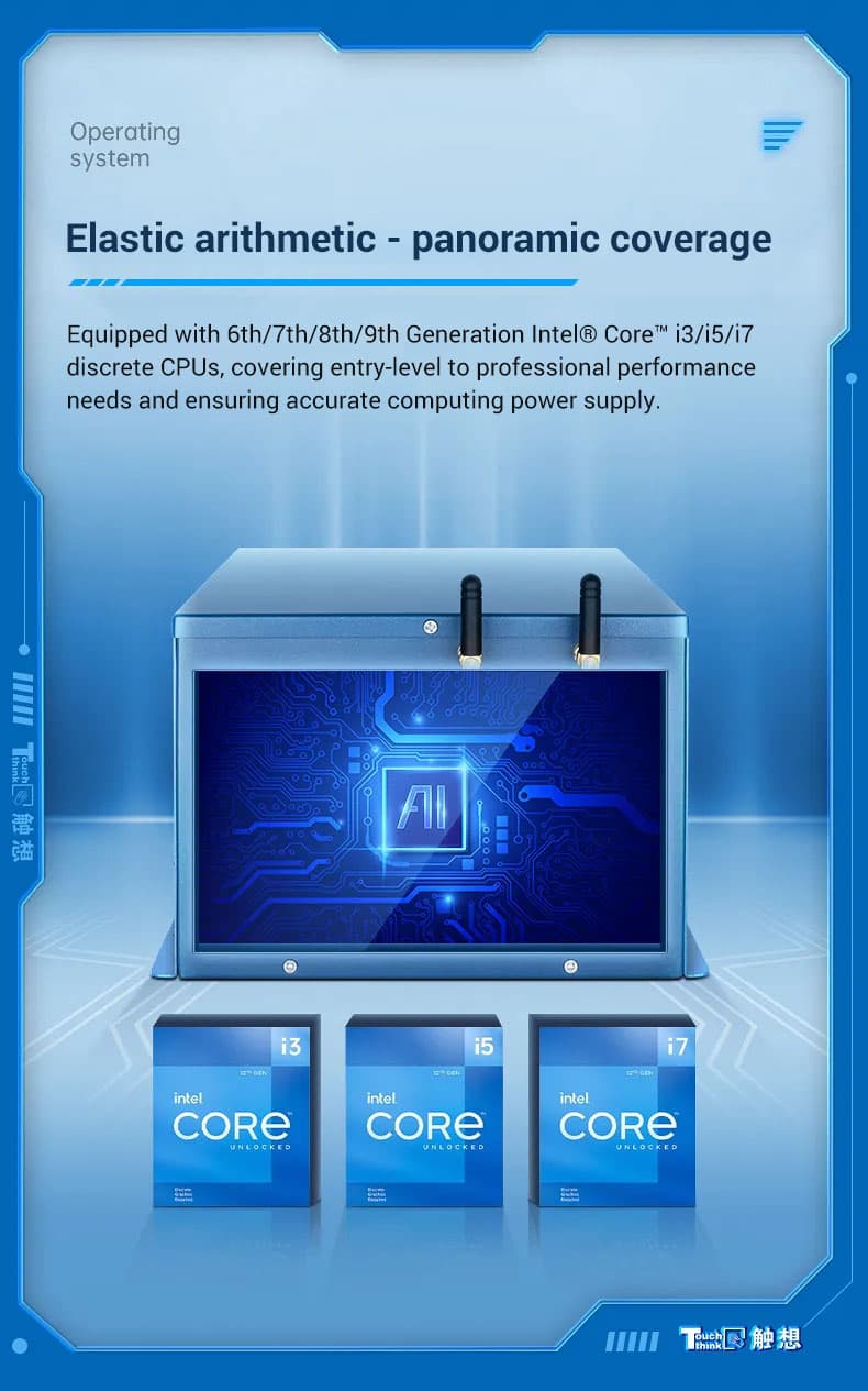 Elastic Arithemetic Box PC with intel i3 i5 i7 descrete CPU