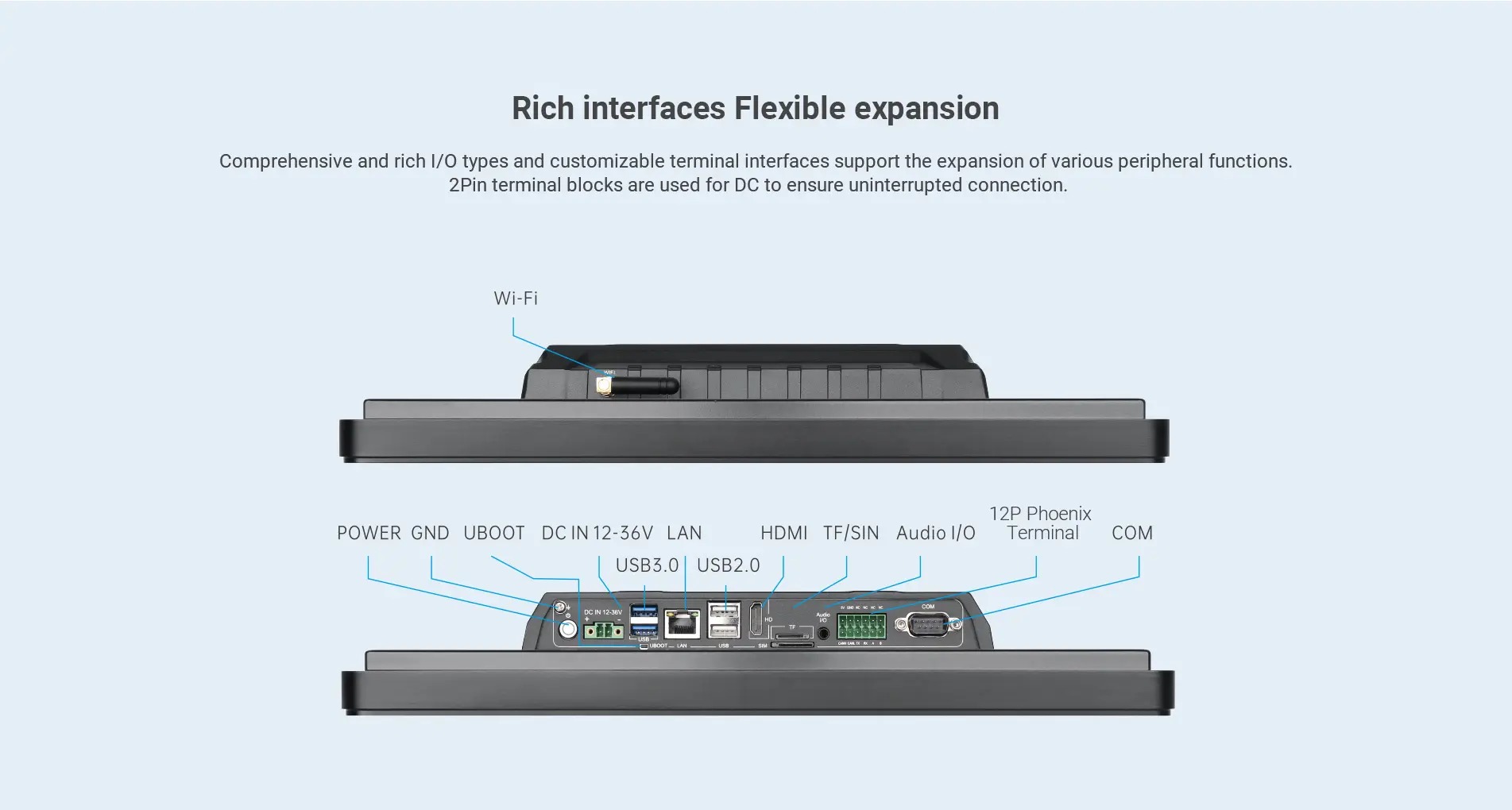 Phoenix Terminal Industrial Grade Flush-mounted All-in-one PC Computers