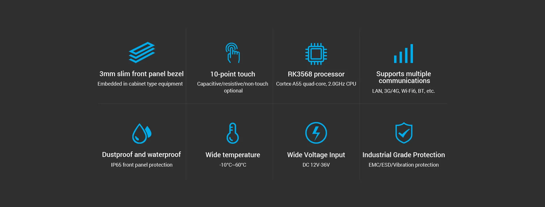 Recessed ARM Panel PC Features-02