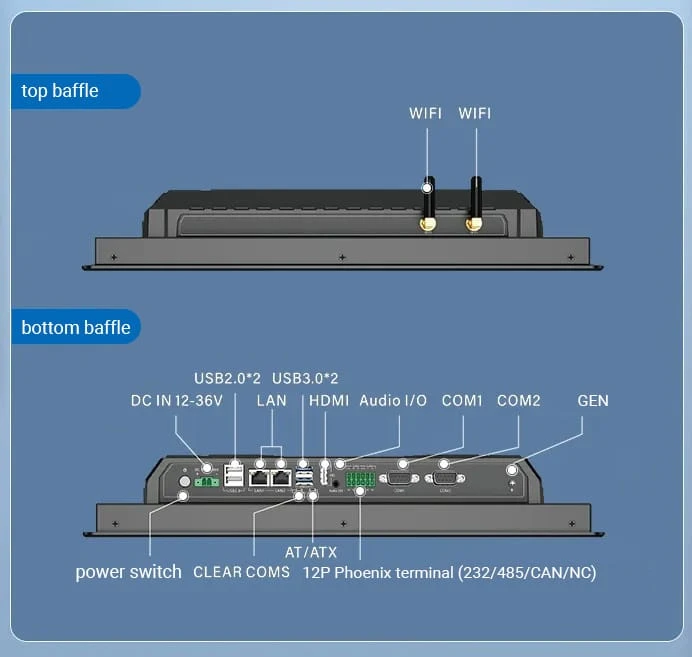 TPC-W28 Recessed Industrial All-in-one PC in various Battery Tester-TouchThink IPC Manufacturing