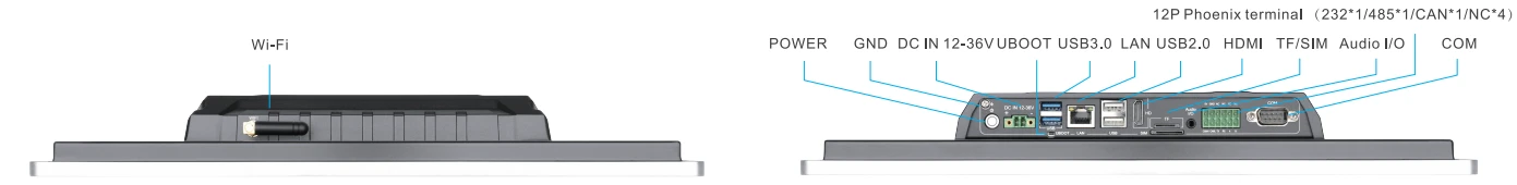 Z Series Model A Wall-mounted ARM Industrial All-in-one PC-TouchThink