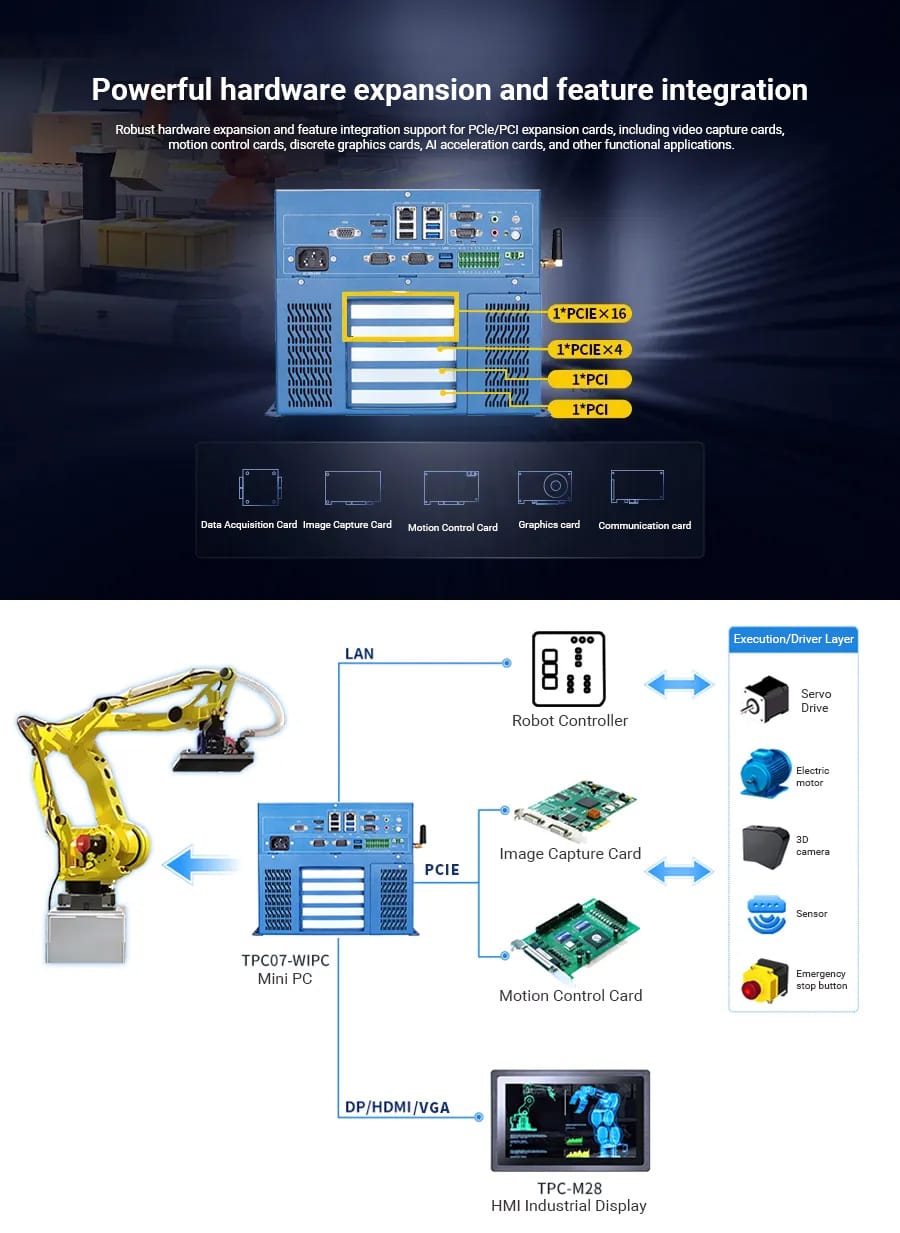 Box PC con potente espansione hardware e funzioni IPC manifatturiero IPC.
