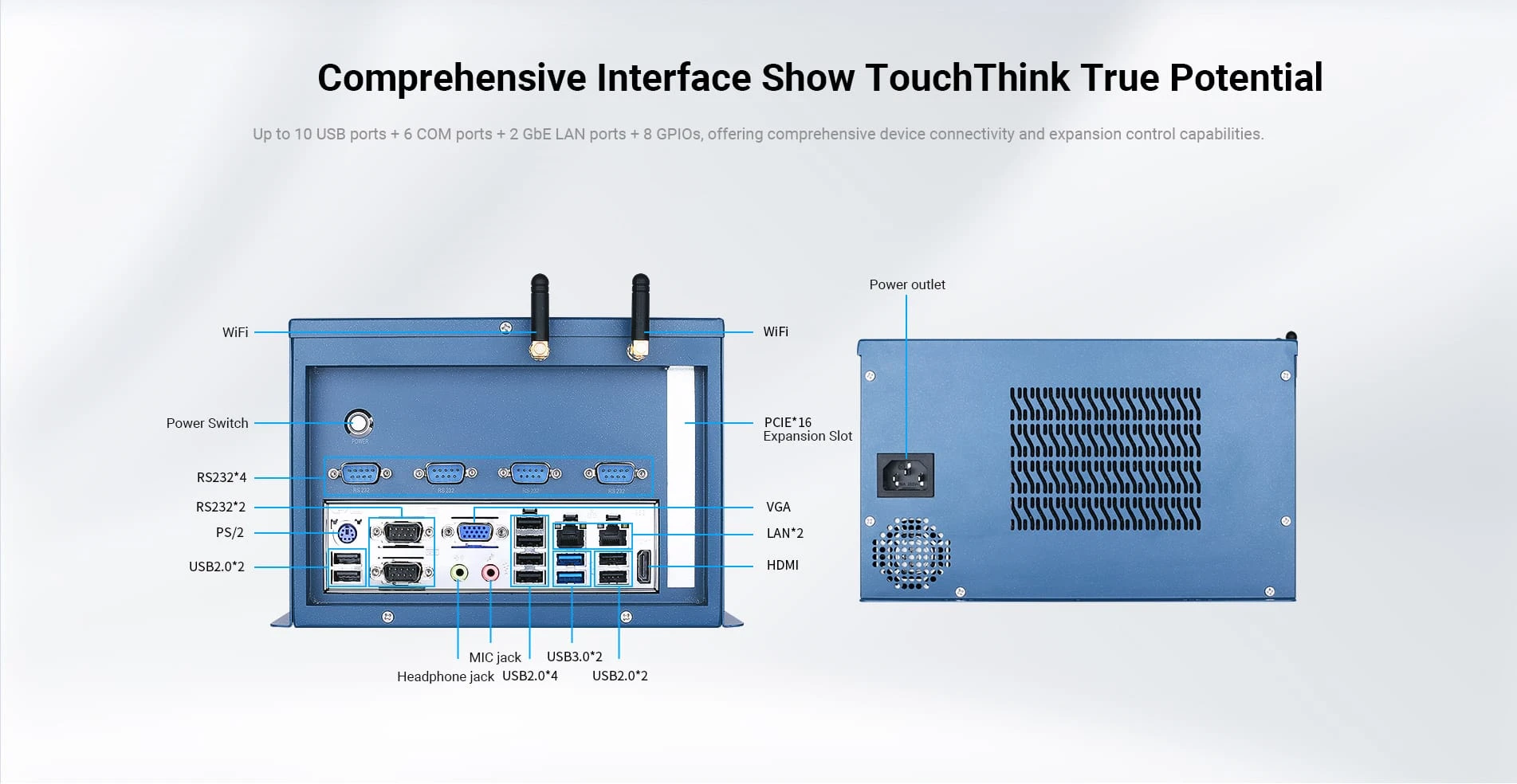 10USB 6 COM 2 GbE LAN 8 GPIOs Rackmount Industrial PC-TouchThink IPC Manufacturing