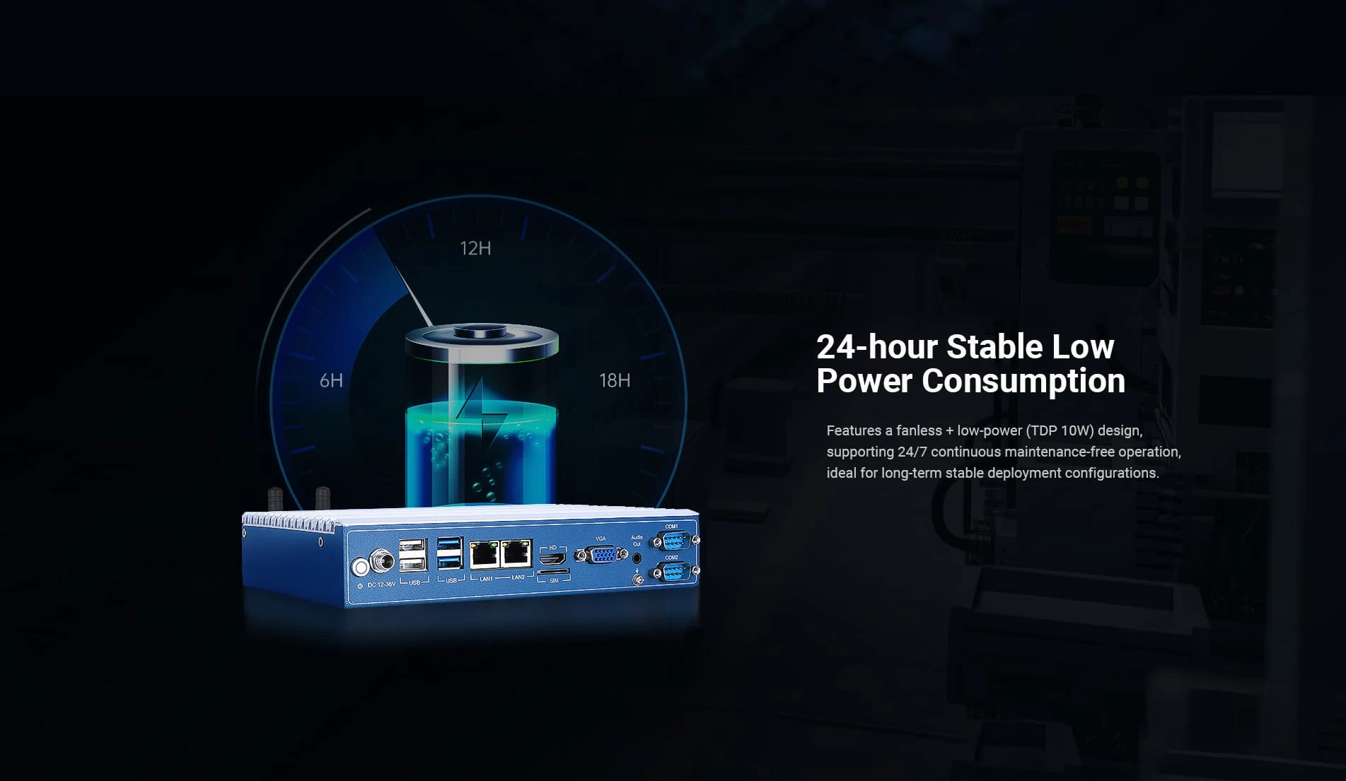 Features a fanless + low-power (TDP 10W) design, supporting 24/7 continuous maintenance-free operation, ideal for long-term stable deployment configurations.