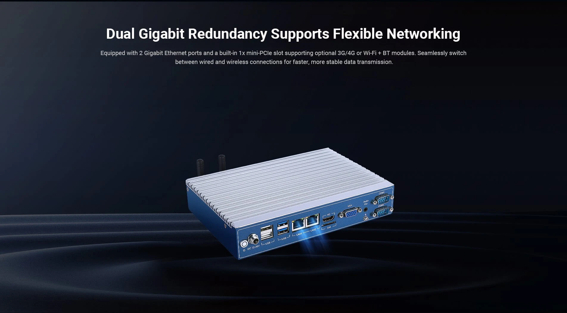 Equipped with 2 Gigabit Ethernet ports and a built-in 1x mini-PCIe slot supporting optional 3G/4G or Wi-Fi + BT modules.