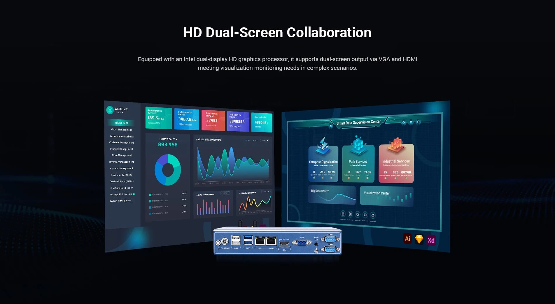 Equipped with an Intel dual-display HD graphics processor, it supports dual-screen output via VGA and HDMI