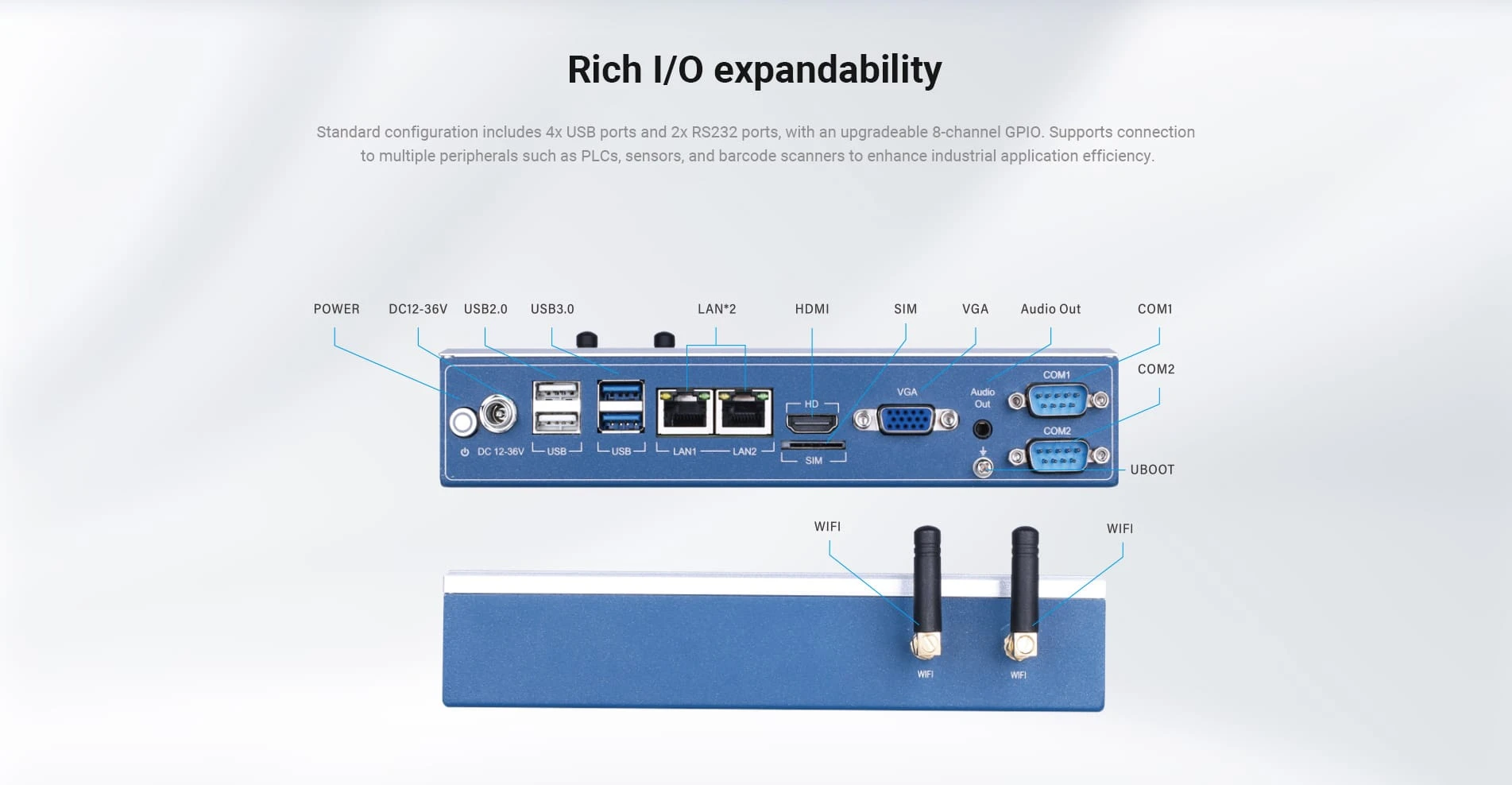 Standard configuration includes 4x USB ports and 2x RS232 ports, with an upgradeable 8-channel GPIO.