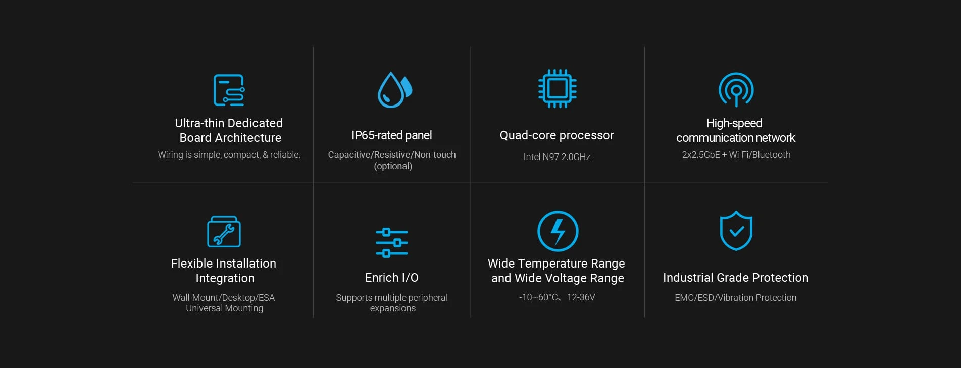 8 Features and Metrics of x86 wall mount panel pc