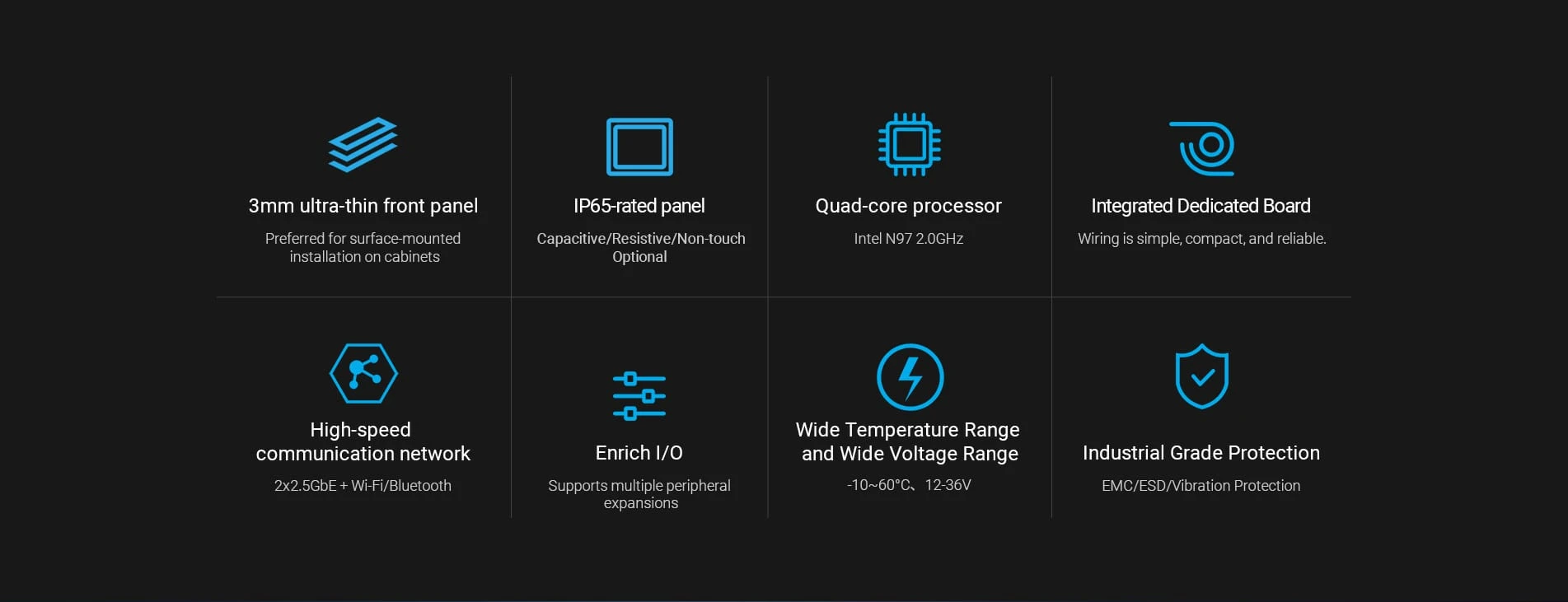 X86 Panel Mount All in one Computer Features