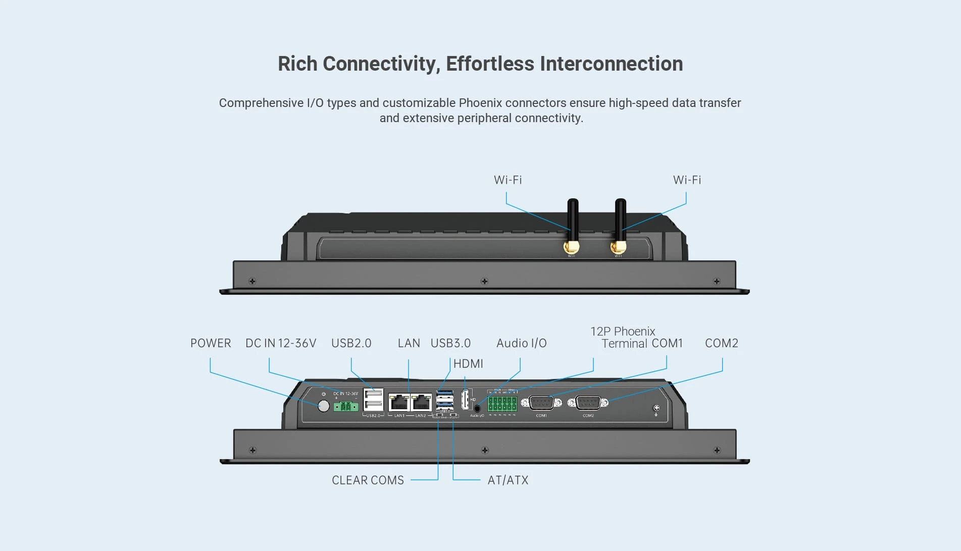 Comphensive I/O types and customizable phoenix connectors ensure high-speed data transfer