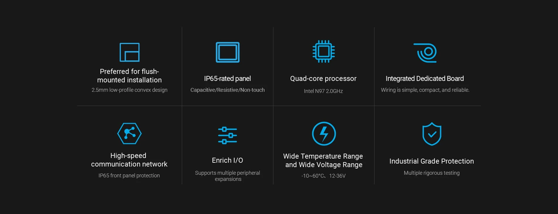 Z series Model A X86 All-in-one PC