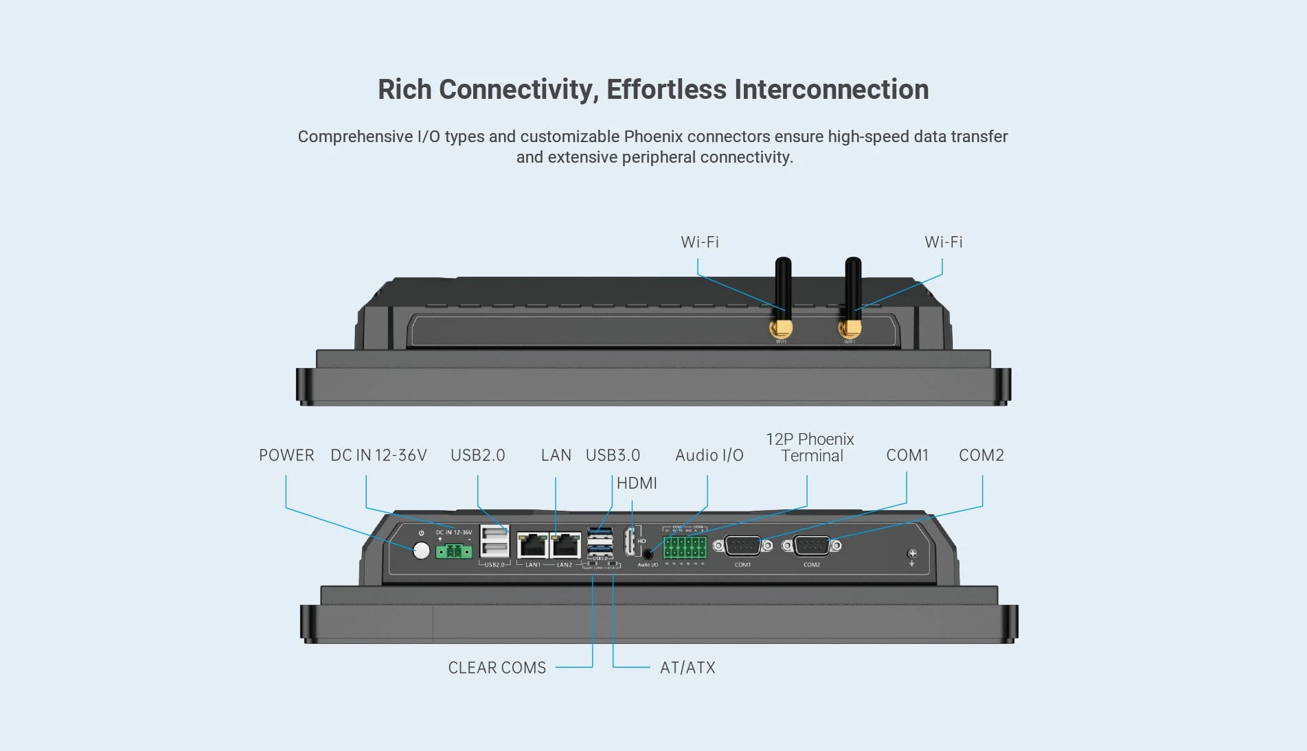 12P phenix terminal embedded panel pc COM1 COM2 HDMI