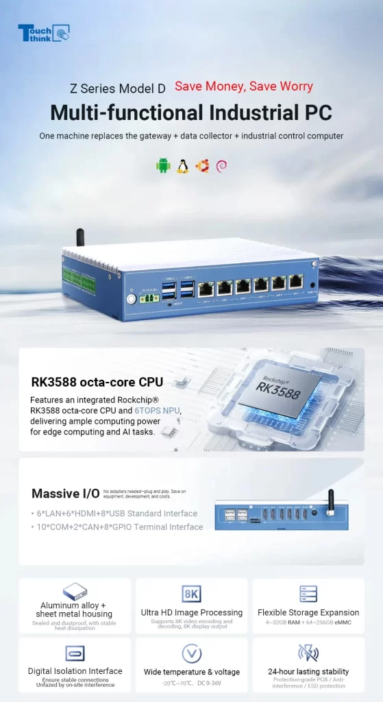 Multi-functional Industrial PC