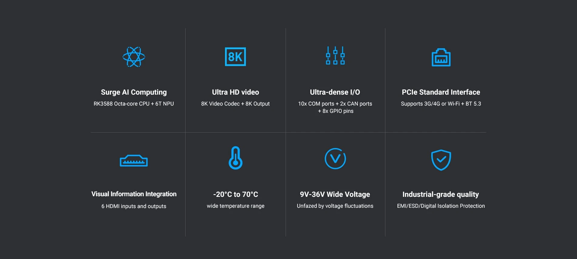 Z Series Embedded PC with Surge AI Computing, 10xCOM ports, 6 xHDMI I/O, -20℃~70℃ , 9-36V wide voltage.