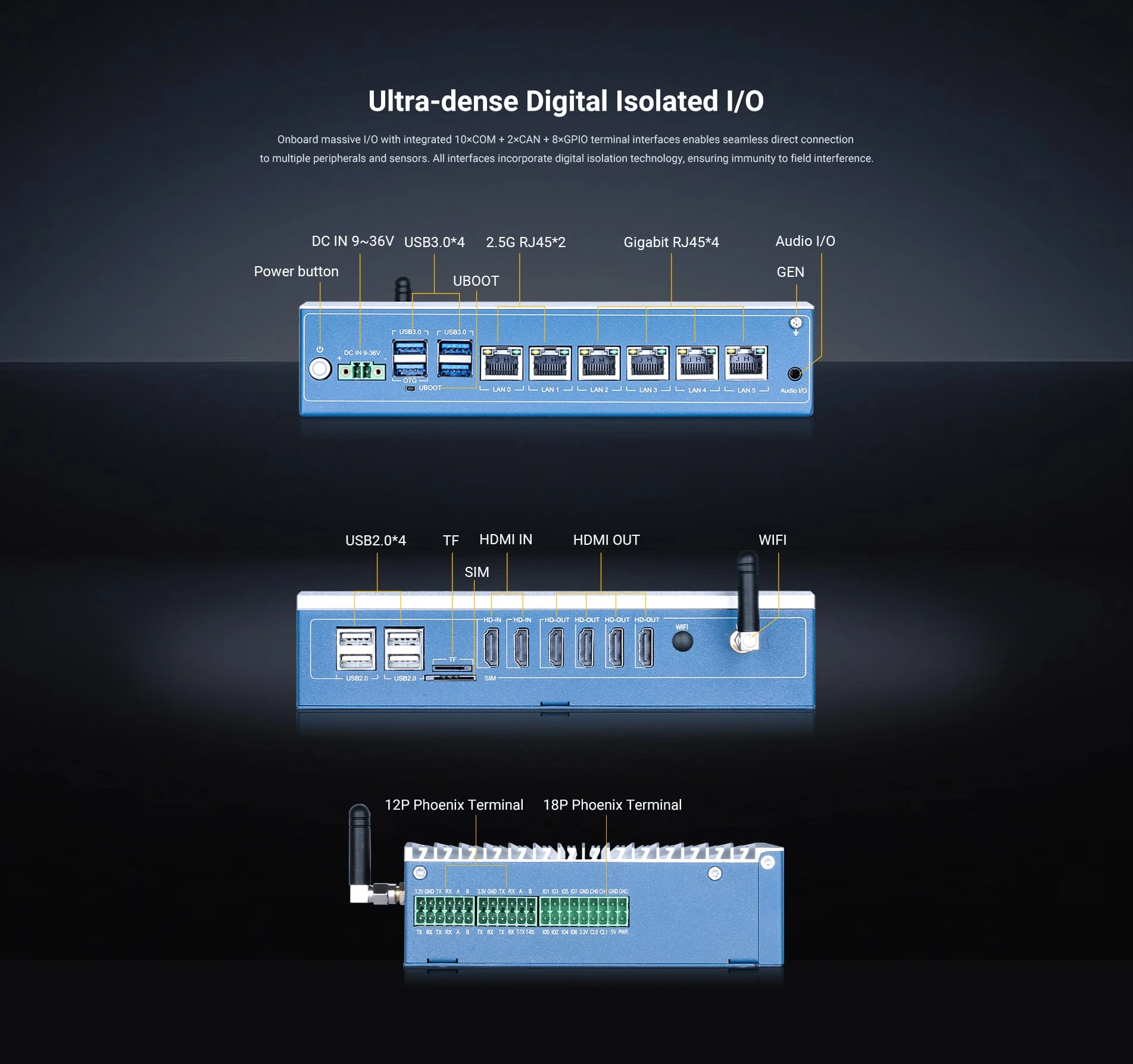 Ultra-dense Digital Isolated I/O integrats 10xCOM + 2xCAN + 8 x GPIO + 2 x 2.5G RJ45, Uboot Upgrade and enables seamless direct connection to multiple peripherals and sensors.