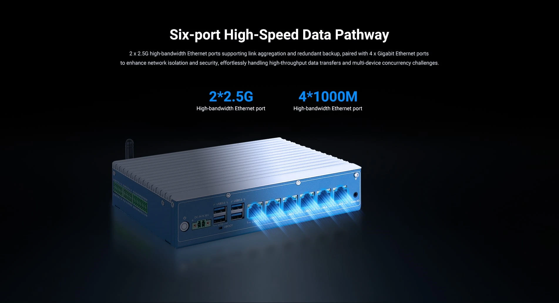 2 x 2.5G high-bandwidth Ethernet ports supporting link aggregation and redundant backup, paired with 4 x Gigabit Ethernet ports to enhance network isolation and security, effortlessly handling high-throughput data transfers and multi-device concurrency challenges.