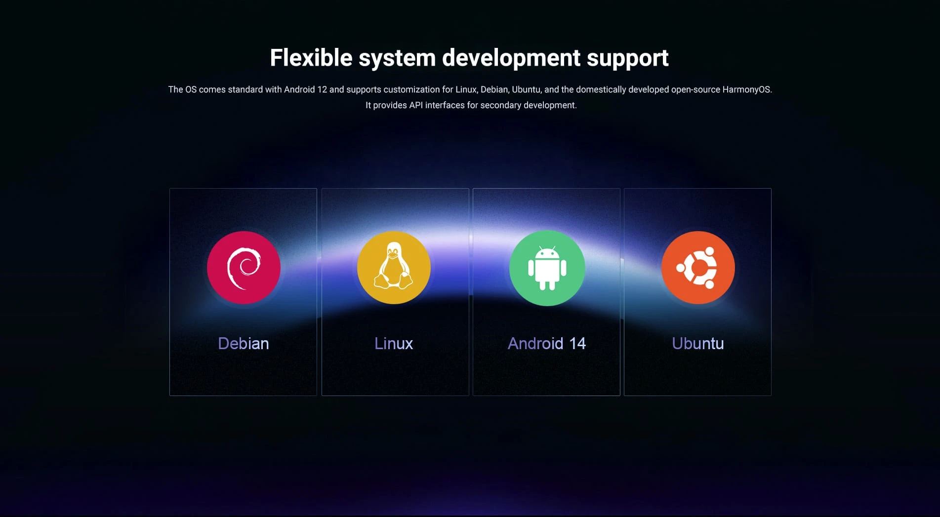 The OS comes standard with Android 12 and supports customization for Linux, Debian, Ubuntu, and the domestically developed open-source HarmonyOS. It provides API interfaces for secondary development.