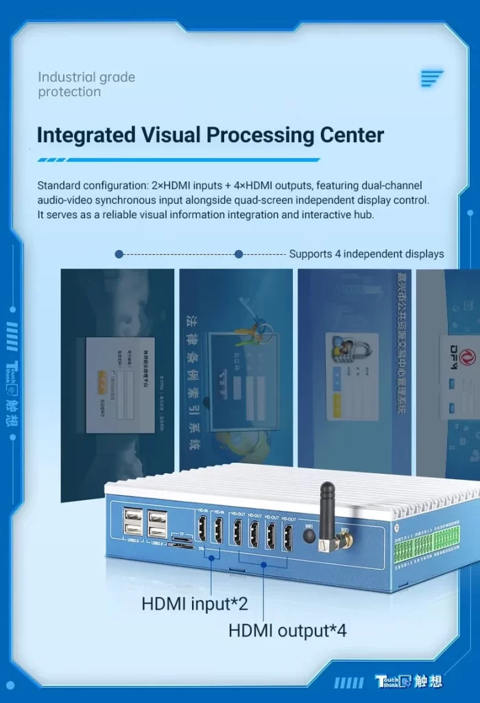 Integrated Visual Processing Center
