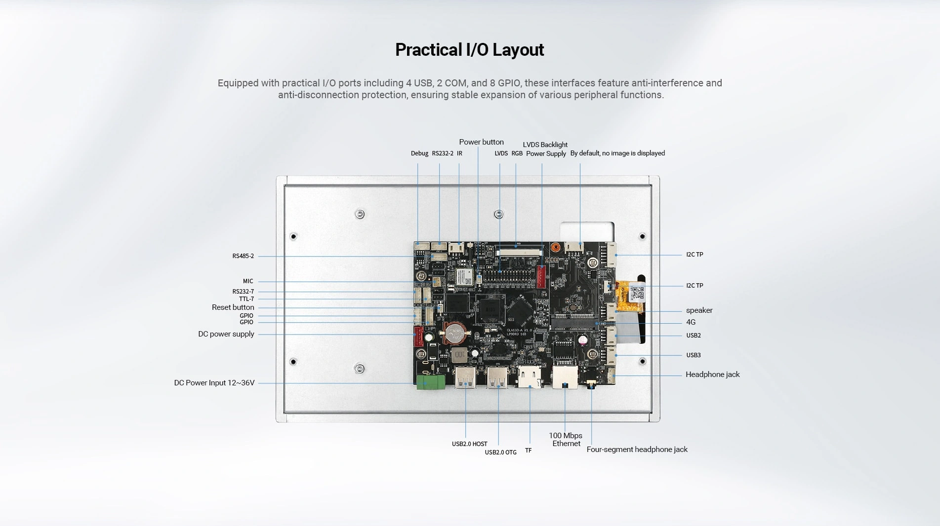 CL Series 7/10