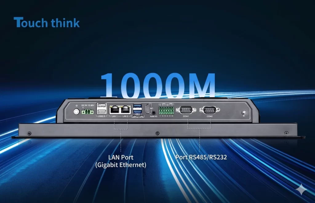 TPC156-W2810Interfaces and Ethernet Ports