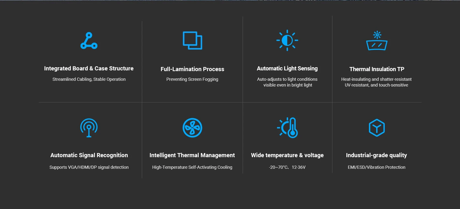 High Bright Display Monitor