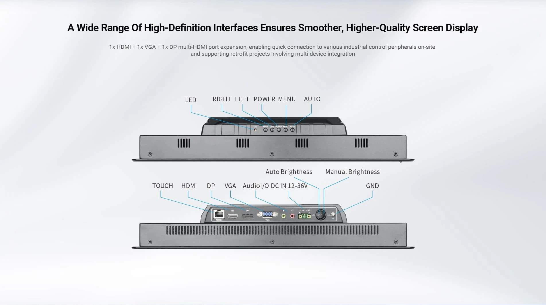 High Brightness Display Monitor