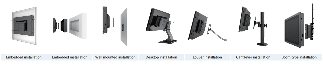 Installation Options for High Bright Monitor with Smart Cooling